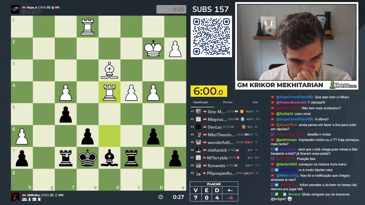 Titled Tuesday no chess.com - jogos de 5 minutos (10/03/2026)