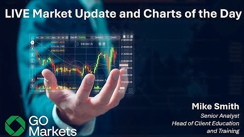 LIVE Market Update and Charts of the Day