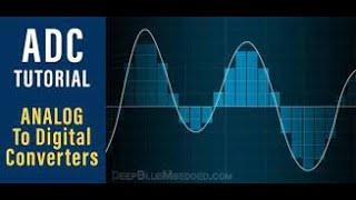 Lab 8 M&E | Implementation of ADC in Atmega 2560 module | Digital Thermometer