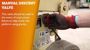 AFI MEWP Emergency Lowering videos JLG J1930, J2630, J3246