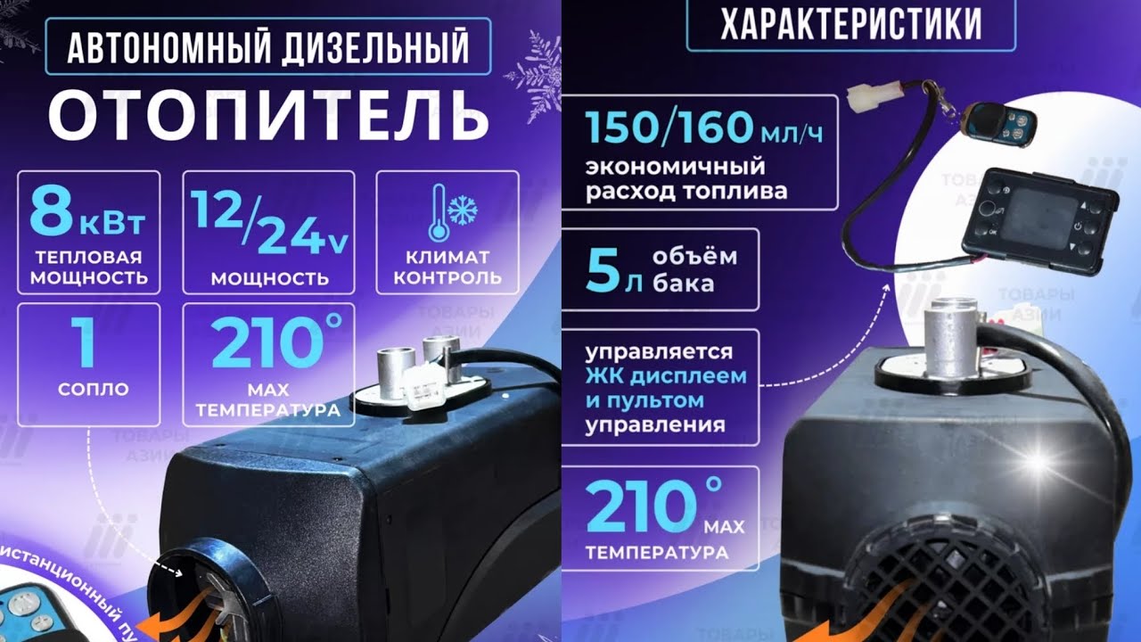 Автономный Дизельный отопитель 8 кВт; #фен #caterpillar #automobile ...