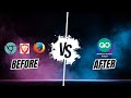 The Best Anti detect browser