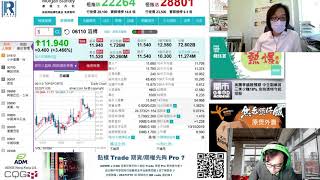 Raga Finance:文錦期權譜 20201201 主持 : 文錦輝艾德証券期貨有限公司 投資策略總監