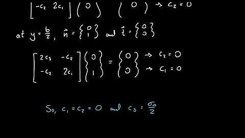 Airy Stress Function Example