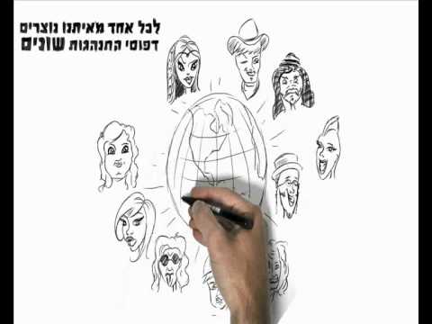 וִידֵאוֹ: מה הם טריגרים של דפוס חשיבה קבוע?