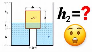 G.O.A.T Question of Fluid Mechanics | Buoyancy
