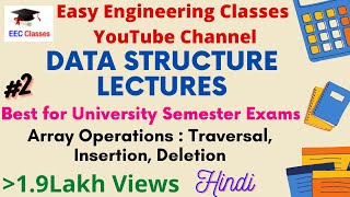 Array Operations – Traversal, Inserting Data and Deleting Data from Array in Hindi and English