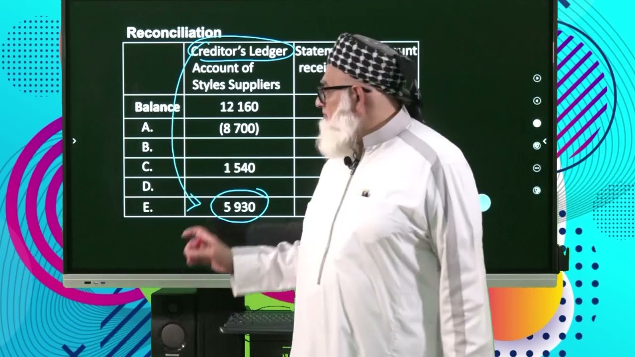Accounting Grd 11 Revising Creditors Reconciliation S3