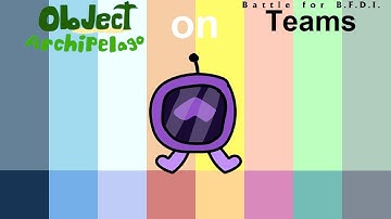 If Object Archipelago Characters were on BFB Teams
