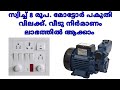 business ideas|coimbatore market| law cos electrical and plumbing materials