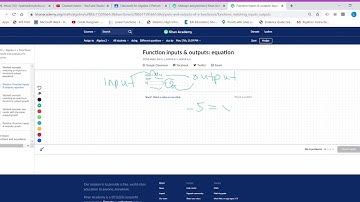 Function inputs & outputs  equation practice   Khan Academy   Google Chrome 2020 05 11 08 29 22