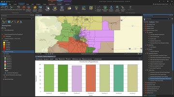 An Overview of Business Analyst in ArcGIS Pro