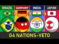 Brazil vs Germany vs India vs Japan - Country Comparison