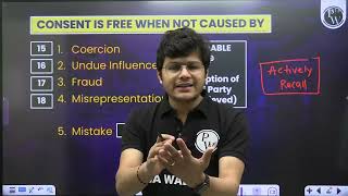 The Indian Contract Act 1872 : 14 Free Consent and Elements Vitiating it ( Section 18 and Mistake