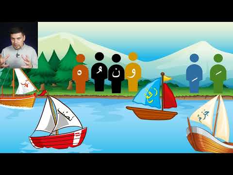 УРОК 20 ➤ Грамматика Арабского Языка