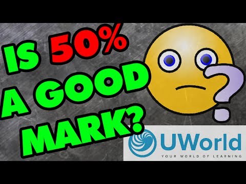 Video: Er UWorld-spørgsmål sværere end Nclex?