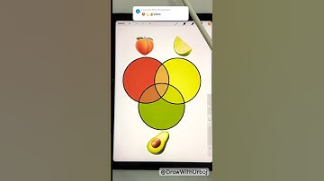 Digital Emoji Color Mixing on request 😍 #procreate #colourmixing #colormixingmagic #emojimix