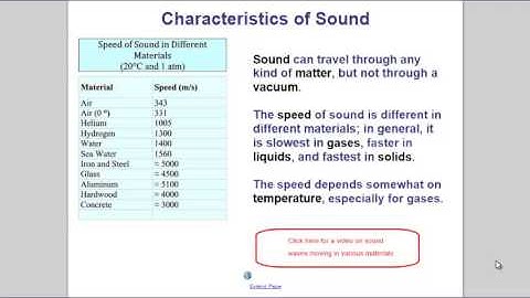 Sound Intro Direct Instruction