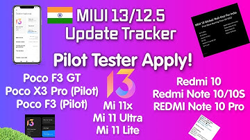 MIUI 13/12.5 Update Tracker - Redmi Note 9 Pro Max,Poco X2, Redmi 9T/Power, Poco M2 Pro..