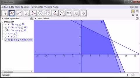 Resolver problema de Programación Lineal mediante Geogebra