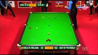 Ronnie O&#39;Sullivan - Don&#39;t give me any chance! #Snooker