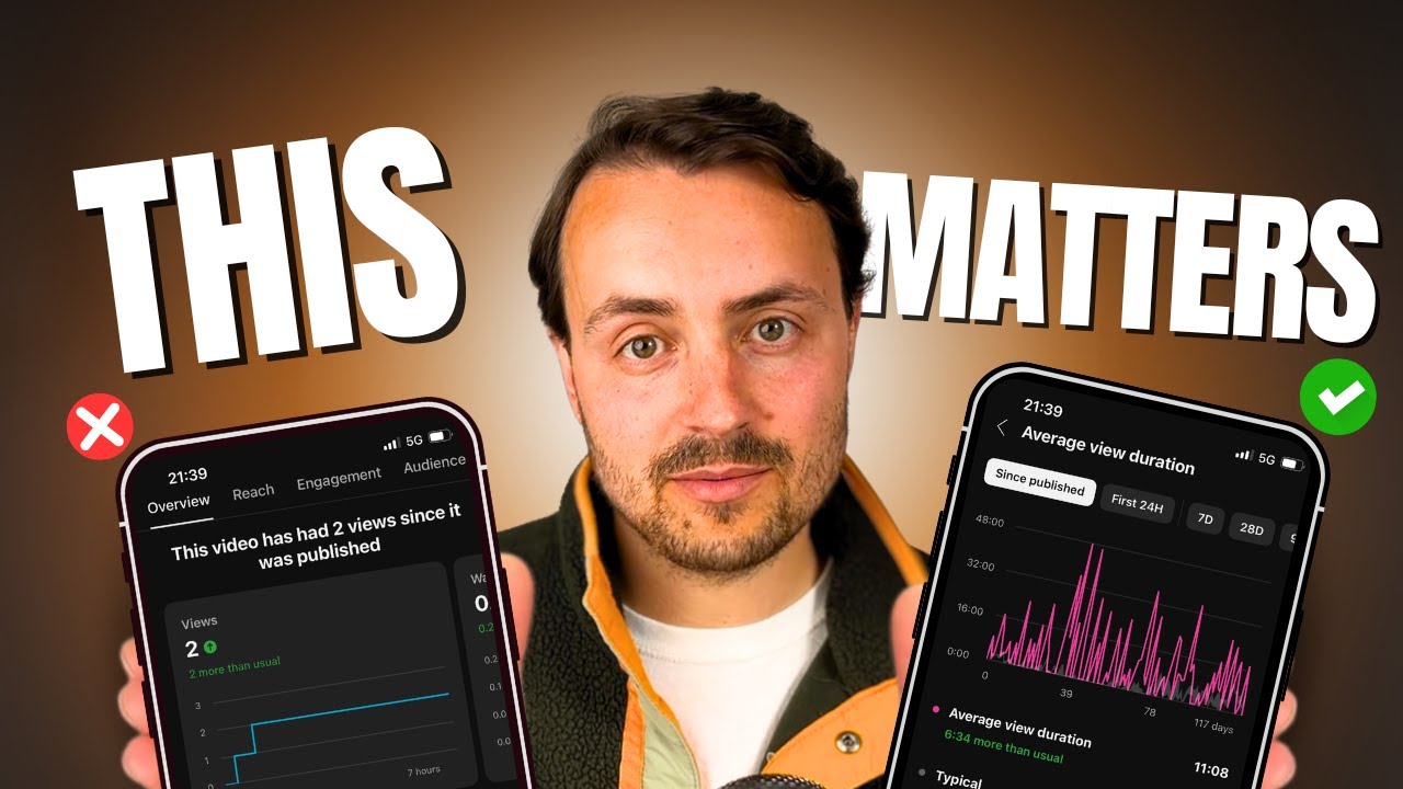 The Only 3 Metrics New YouTubers Should Care About