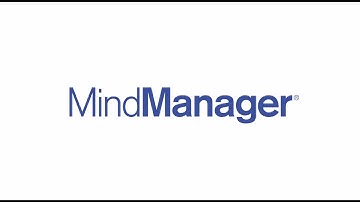 What is MindManager? Here