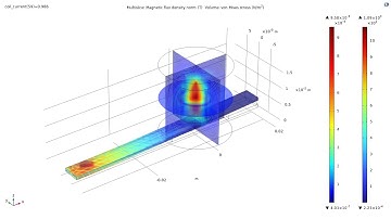Simulating a Magnetic Levitation System in COMSOL Multiphysics