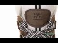 2015 Helly Hansen Women's Varri Boot Review by Peter Glenn