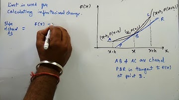 Differentiation CBSE | Part1 | what is differentiation? Easily understand | Inshorts kamaldheeriya |