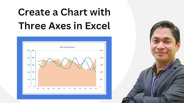Create a Chart with Triple Axis in Excel
