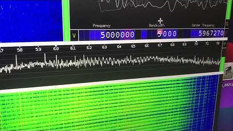 Using RTL-SDR on Macbook Big Sur CUBICsdr Listen air craft and HF bands. September 27, 2021