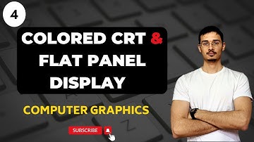 Colored CRT and Flat Panel Displays | Computer Graphics