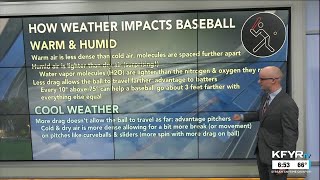 Weather Word Wednesday: how weather impacts baseball