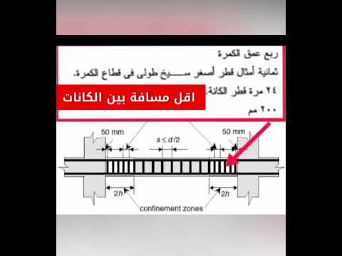 المسافة الصحيحة بين الكانات في منطقة تكثيف الكانات في الكمرات او الجسور
