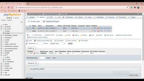 Menghubungkan database ke NetBeans (Praktikum Pemrograman Visual)