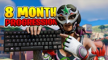 8 MONTH Fortnite Controller to Keyboard and Mouse Progression! + FNCS...