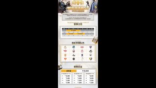 Douyu X Huya Summit S3 Te , Tdt, T1, Gen.g, Agal,...