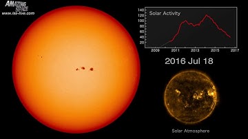 NASA Video  Solar Dynamics Observatory  Year 7 Ultra HD 4k