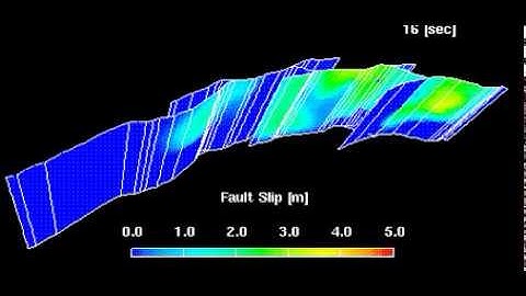 1992 Landers earthquake in numerical simulation