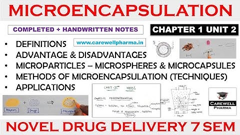 Microencapsulation (complete) || Ch 1 Unit 2 || Ndds 7th semester || Carewell Pharma