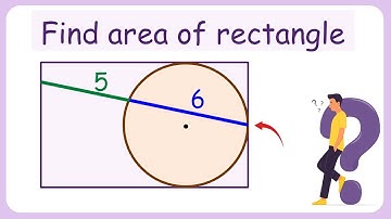 Difficult Q with easy solution. Interesting Geometry problem.