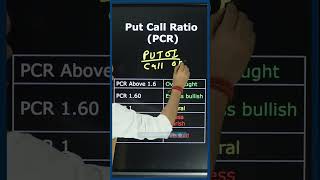 PUT CALL RATIO | PCR ANALYSIS shorts youtubeshorts stockmarket nifty sharemarket pcr