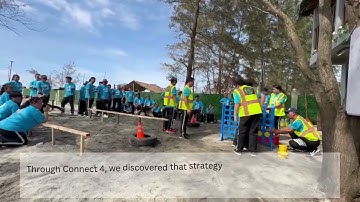 Jerocas Team Building Games 2025 💪🤍