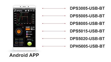 RD Android APP for all DPS and DPH communication version, one APP for 6 version