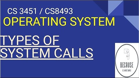 1.9 Types of System Calls in Tamil
