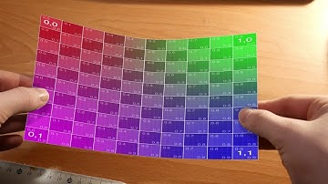 After effect & C4D Track Deformable Objects