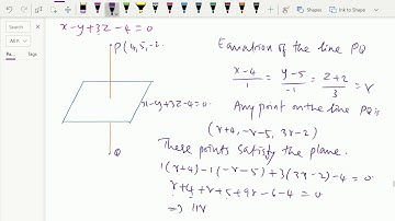 Analytical solid geometry : - ( ( Image of the point in the plane ) - 53.