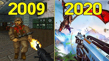 Evolution of Shooting Games on Android (2009-2020)