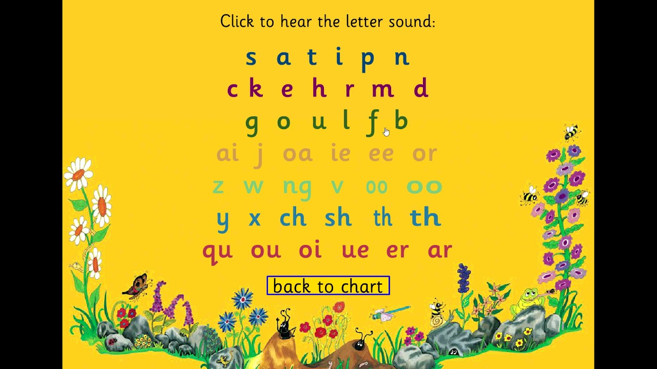 Phonics sound, Jolly phonics. 42 sounds - YouTube